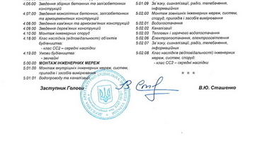 А-Буд Приложение к лицензии