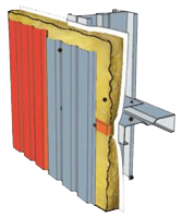 стіновий Профнастил Ruukki, фасадний